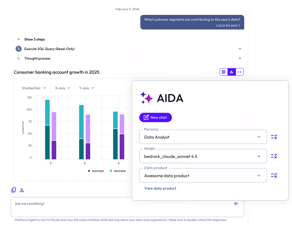 AIDA answering a natural-language question with a chart, query steps, and governed persona, model, and data product controls