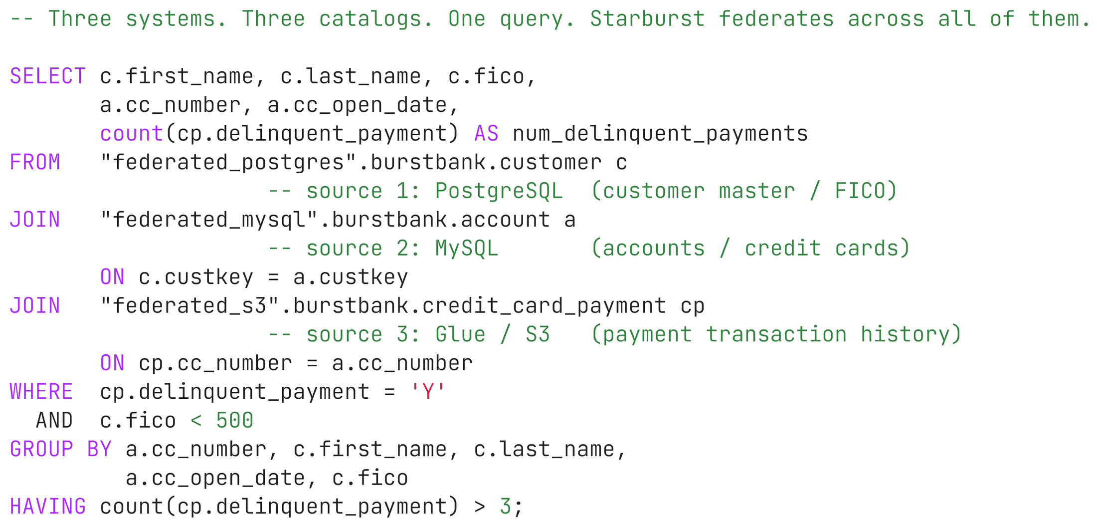 Cross-source data federation — one query across every source